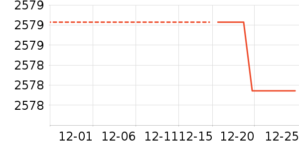 ȫ�Ѳ�����ʷ�۸�