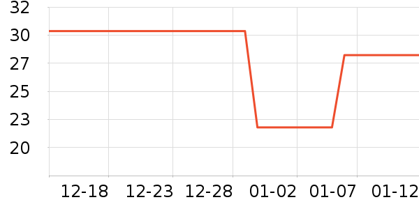 �����˳����ʷ�۸�