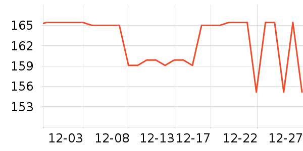 ������������ʷ�۸�