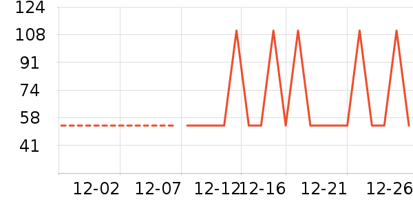 ��֯��ʷ�۸�