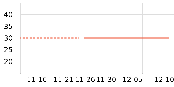 è����ʷ�۸�