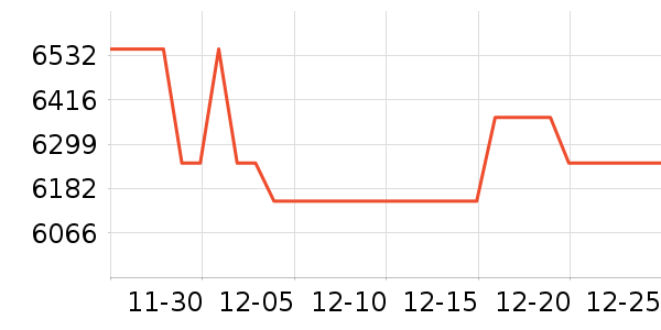 �῵����/΢�������ʷ�۸�