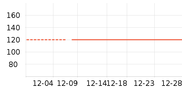 ���������º���ʷ�۸�