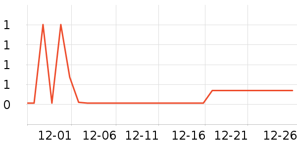 ��𹤾���ʷ�۸�