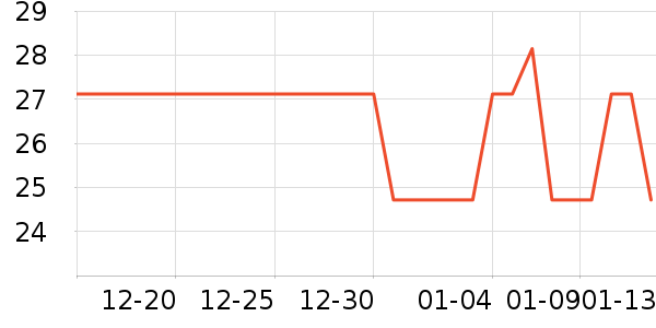 ������Һ��˪��ʷ�۸�