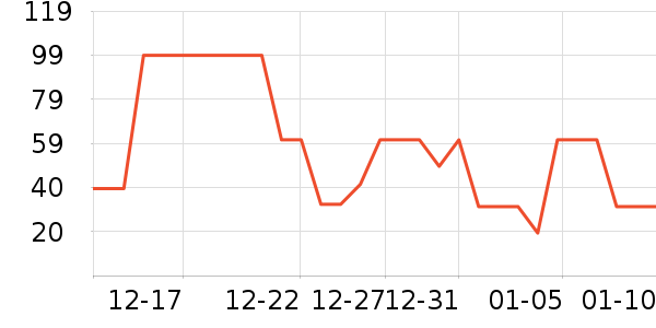 һĬë����/̺��ʷ�۸�