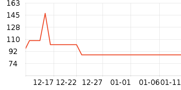 ������ʷ�۸�