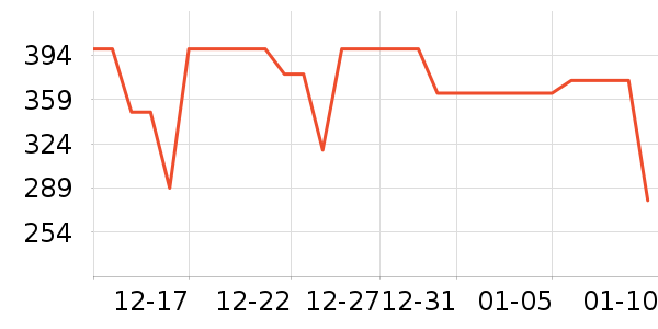 �����˶�Ь��ʷ�۸�