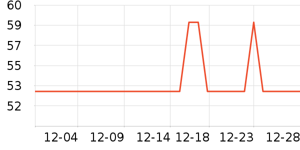 �������ʿ��Ь��ʷ�۸�