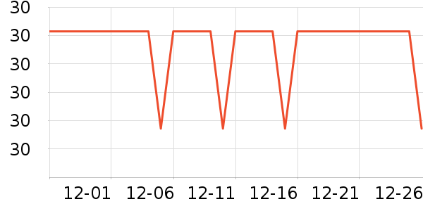 ��ʿ��ԡ¶��ʷ�۸�