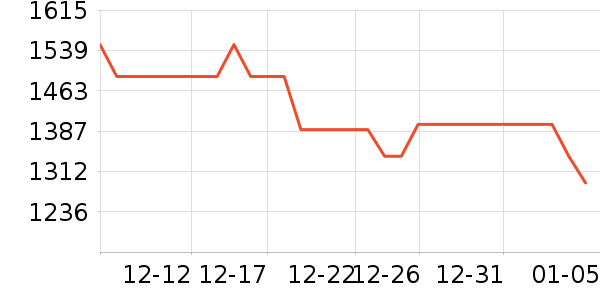 ���u������ʷ�۸�