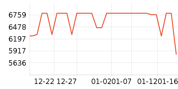 ��Ϊ�ֻ���ʷ�۸�