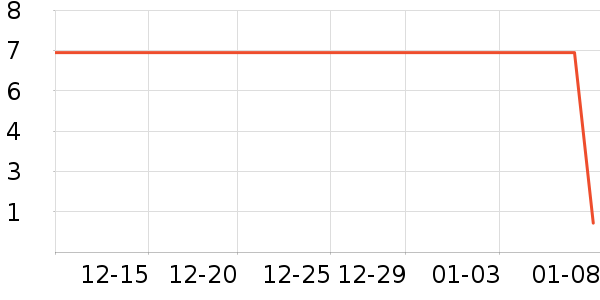 B2Vϴ��ˮ��ʷ�۸�