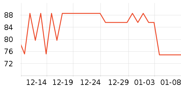 ��ɯӾ����ʷ�۸�