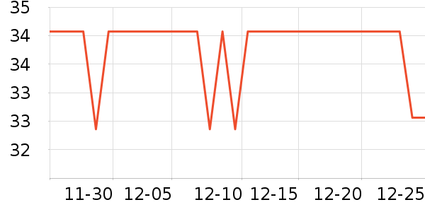 zeze���������ʷ�۸�