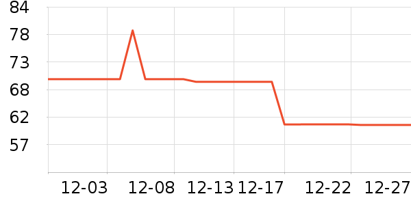 ����ԡ����Ʒ��ʷ�۸�