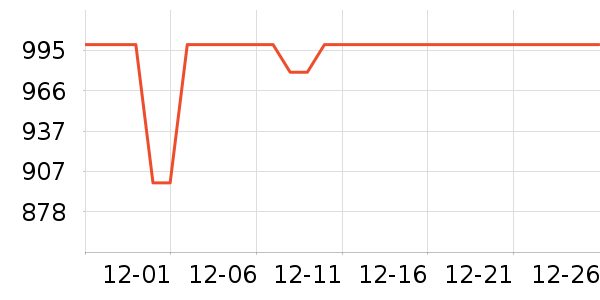 �����ˮ��/��ˮƿ��ʷ�۸�