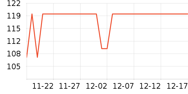 ��̬�Ʊ�Я/�ƶ���Դ��ʷ�۸�