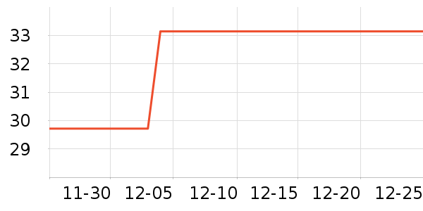 ������������ʷ�۸�