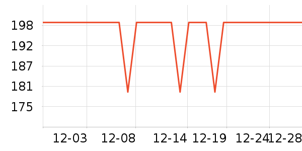 toutou�������ʷ�۸�