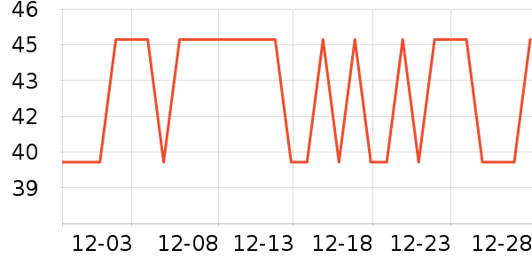 ��ɽ�ӹ�����ʷ�۸�