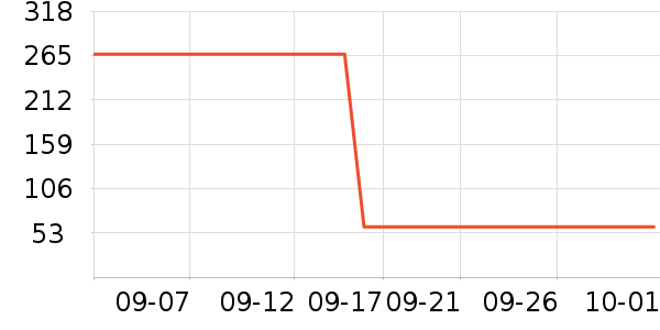 �����ٿƶ�ͯ����/ͯ����ʷ�۸�