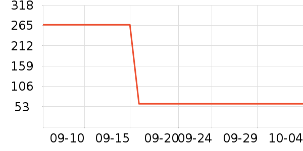 �����ٿƶ�ͯ����/ͯ����ʷ�۸�