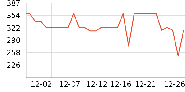 �׼Ҽ�ʪ����ʷ�۸�