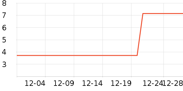 ����Ʒ����Ʒ�����ʷ�۸�