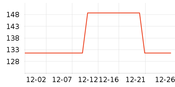 Ƥ���������޷���ʷ�۸�