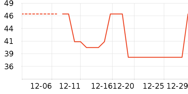 ���ɭ��/��/����ʷ�۸�