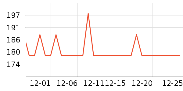 ����Сկ�ն���ʷ�۸�