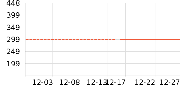 ��¹Ůʽ���޷���ʷ�۸�