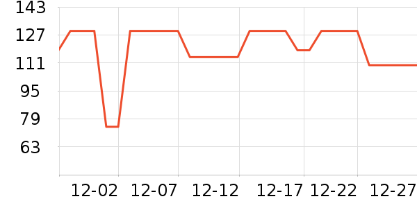 ������ʷ�۸�