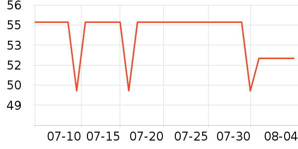 �ɸ�����Ĥ������ʷ�۸�