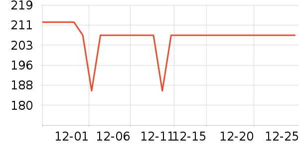 �����ֵ�ˮ��/��ˮƿ��ʷ�۸�