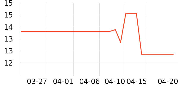 �ǹ���ʳ��ʷ�۸�