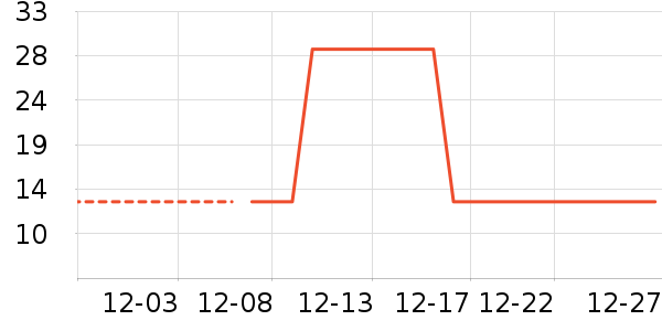 �۽�/����/������ʷ�۸�