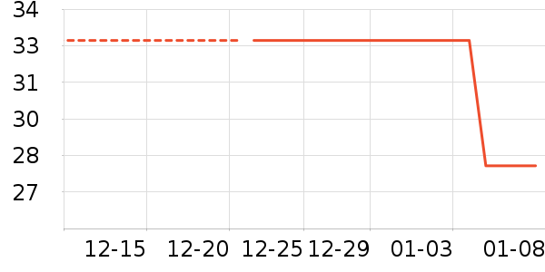 �ʼ�С���決ԭ����ʷ�۸�