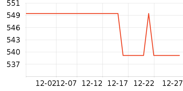 EPZרҵ��Ƶ��ʷ�۸�