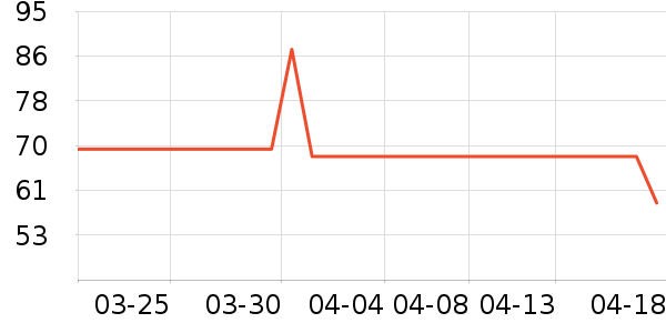 ��֥�ó�θ��ҩ��ʷ�۸�