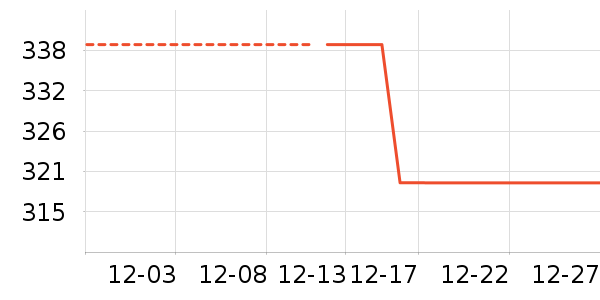 ������̤�˶�Ь��ʷ�۸�