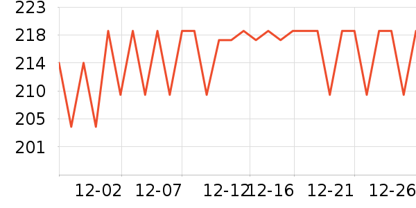 �������/������ʷ�۸�