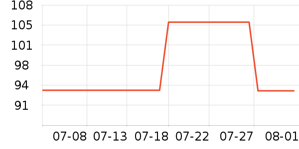 ����ɳ��ɹ˪��ʷ�۸�