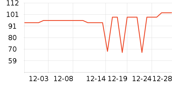 ���ʪ��ֽ��ʷ�۸�