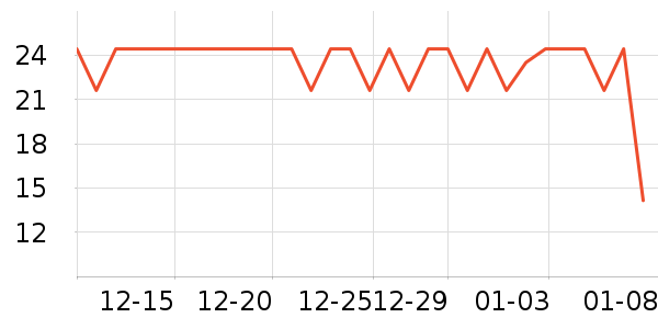 a2�����̷���ʷ�۸�