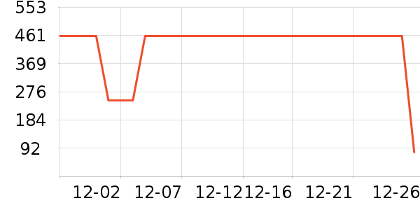 ������ʷ�۸�