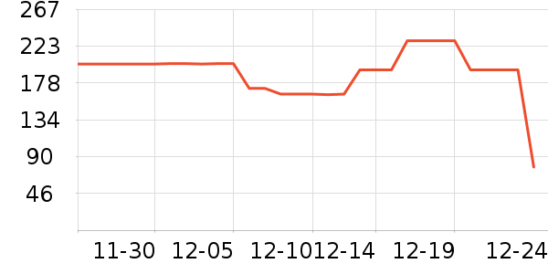 ������ʿ��Ь��ʷ�۸�