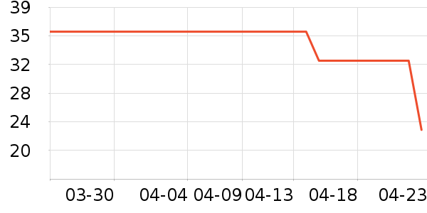 үү��ũ��������ʳ��ʷ�۸�