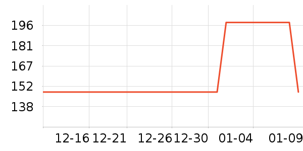 С������������ʷ�۸�